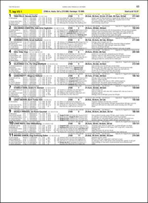 travoggaloppnytt_tips-20131016_000_00_00_063.pdf