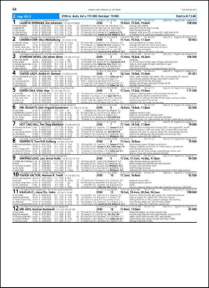 travoggaloppnytt_tips-20131016_000_00_00_064.pdf