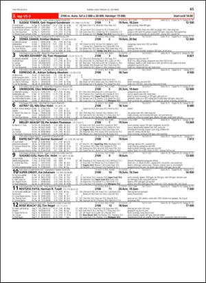 travoggaloppnytt_tips-20131016_000_00_00_065.pdf
