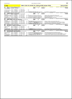 travoggaloppnytt_tips-20131016_000_00_00_069.pdf