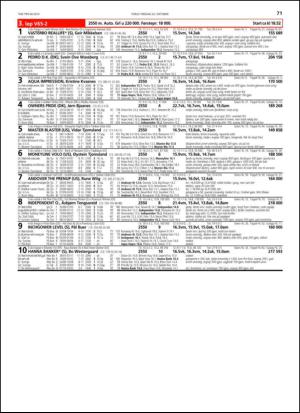 travoggaloppnytt_tips-20131016_000_00_00_071.pdf