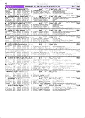 travoggaloppnytt_tips-20131016_000_00_00_076.pdf