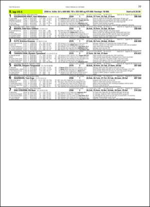 travoggaloppnytt_tips-20131016_000_00_00_077.pdf