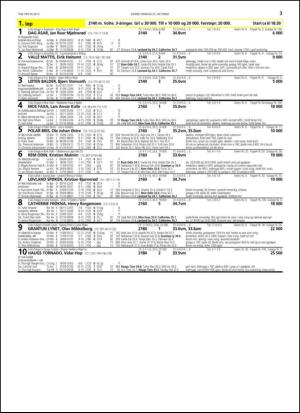 travoggaloppnytt_tips-20131021_000_00_00_003.pdf