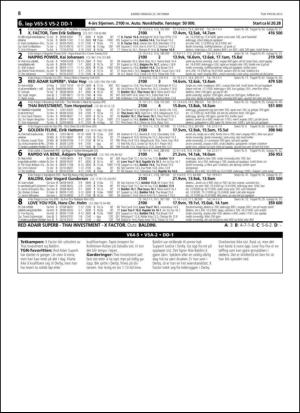 travoggaloppnytt_tips-20131021_000_00_00_008.pdf