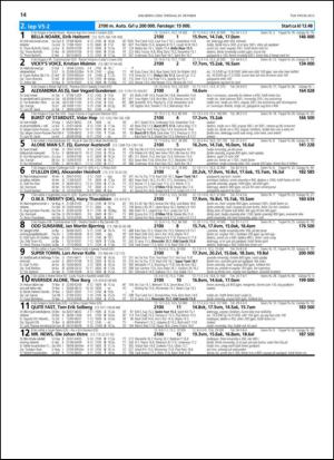 travoggaloppnytt_tips-20131021_000_00_00_014.pdf