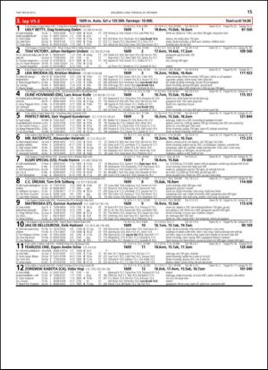 travoggaloppnytt_tips-20131021_000_00_00_015.pdf