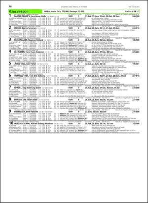 travoggaloppnytt_tips-20131021_000_00_00_016.pdf