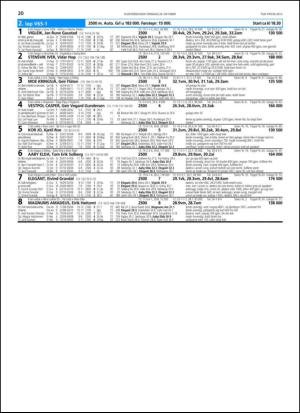 travoggaloppnytt_tips-20131021_000_00_00_020.pdf