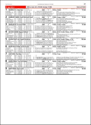 travoggaloppnytt_tips-20131021_000_00_00_021.pdf
