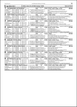 travoggaloppnytt_tips-20131021_000_00_00_023.pdf