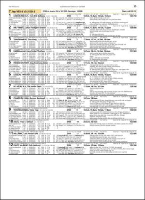 travoggaloppnytt_tips-20131021_000_00_00_025.pdf