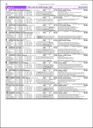 travoggaloppnytt_tips-20131021_000_00_00_026.pdf