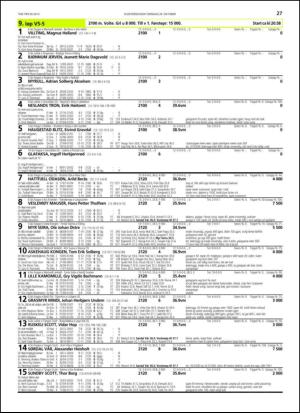 travoggaloppnytt_tips-20131021_000_00_00_027.pdf