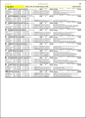 travoggaloppnytt_tips-20131021_000_00_00_029.pdf