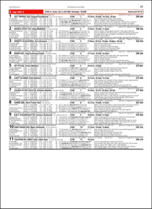 travoggaloppnytt_tips-20131021_000_00_00_031.pdf