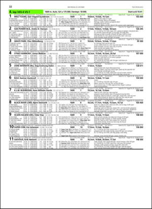 travoggaloppnytt_tips-20131021_000_00_00_032.pdf