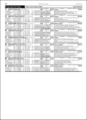 travoggaloppnytt_tips-20131021_000_00_00_034.pdf