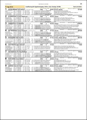 travoggaloppnytt_tips-20131021_000_00_00_035.pdf