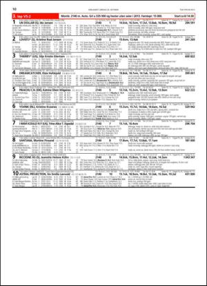 travoggaloppnytt_tips-20131023_000_00_00_010.pdf