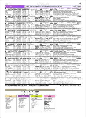 travoggaloppnytt_tips-20131023_000_00_00_015.pdf