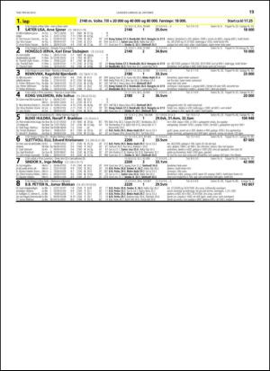travoggaloppnytt_tips-20131023_000_00_00_019.pdf