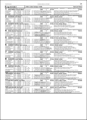 travoggaloppnytt_tips-20131023_000_00_00_023.pdf