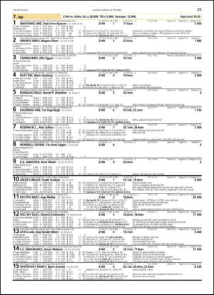travoggaloppnytt_tips-20131023_000_00_00_025.pdf