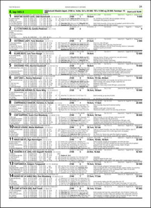 travoggaloppnytt_tips-20131023_000_00_00_031.pdf