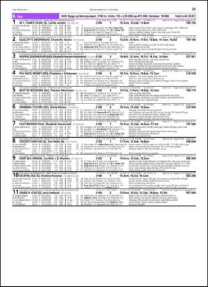 travoggaloppnytt_tips-20131023_000_00_00_035.pdf