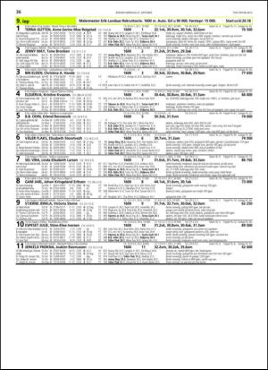 travoggaloppnytt_tips-20131023_000_00_00_036.pdf