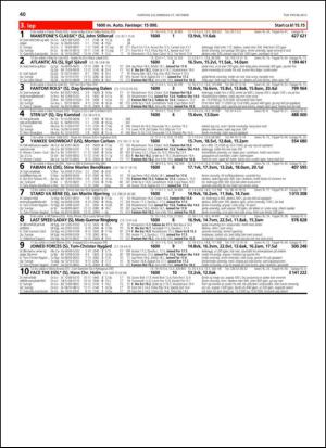 travoggaloppnytt_tips-20131023_000_00_00_040.pdf