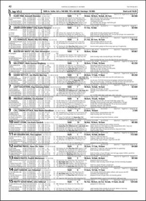 travoggaloppnytt_tips-20131023_000_00_00_042.pdf
