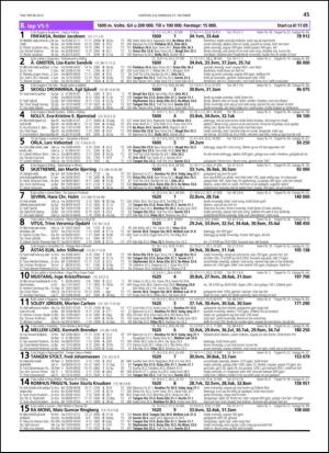 travoggaloppnytt_tips-20131023_000_00_00_045.pdf