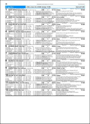 travoggaloppnytt_tips-20131023_000_00_00_048.pdf