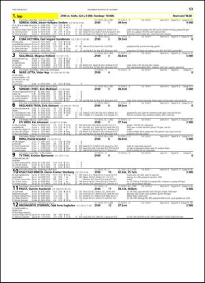 travoggaloppnytt_tips-20131023_000_00_00_053.pdf