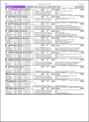 travoggaloppnytt_tips-20131023_000_00_00_060.pdf