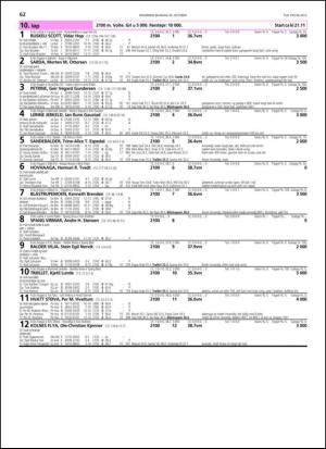 travoggaloppnytt_tips-20131023_000_00_00_062.pdf