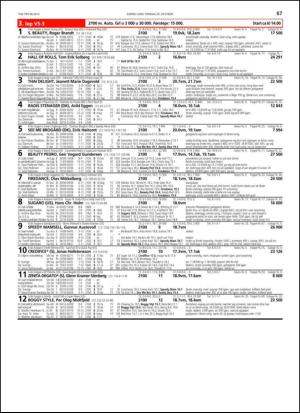 travoggaloppnytt_tips-20131023_000_00_00_067.pdf