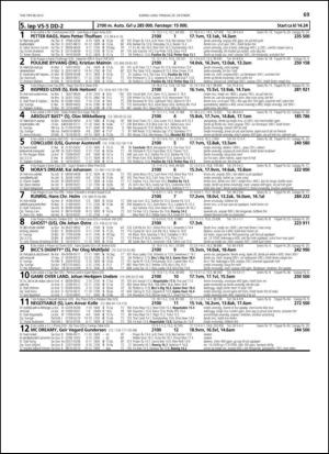 travoggaloppnytt_tips-20131023_000_00_00_069.pdf