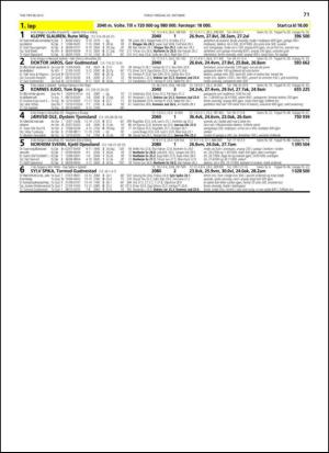 travoggaloppnytt_tips-20131023_000_00_00_071.pdf