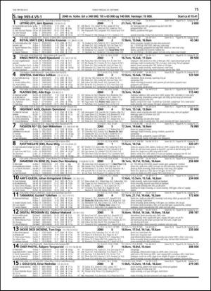 travoggaloppnytt_tips-20131023_000_00_00_075.pdf