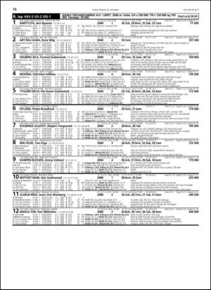 travoggaloppnytt_tips-20131023_000_00_00_076.pdf