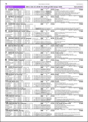 travoggaloppnytt_tips-20131023_000_00_00_078.pdf