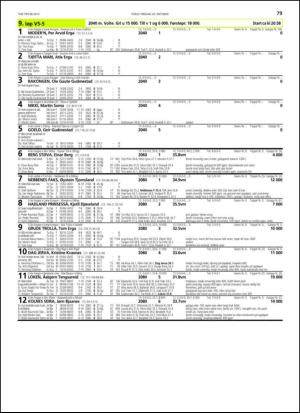 travoggaloppnytt_tips-20131023_000_00_00_079.pdf