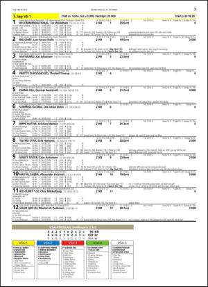 travoggaloppnytt_tips-20131028_000_00_00_003.pdf