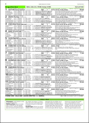 travoggaloppnytt_tips-20131028_000_00_00_006.pdf