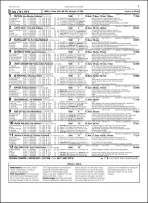 travoggaloppnytt_tips-20131028_000_00_00_007.pdf