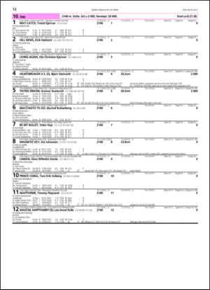travoggaloppnytt_tips-20131028_000_00_00_012.pdf