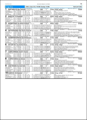 travoggaloppnytt_tips-20131028_000_00_00_015.pdf